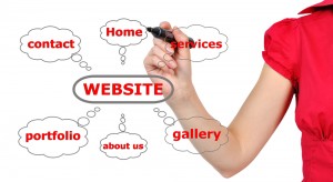 What your business website says about you